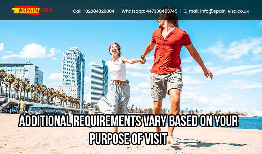 Additional Requirements Vary Based on Your Purpose of Visit: